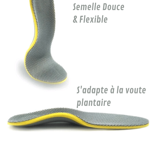 Semelles Respirantes Unisexes SandyConfort – Image 6