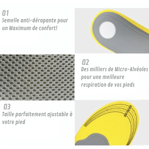 Semelles Respirantes Unisexes SandyConfort – Image 4